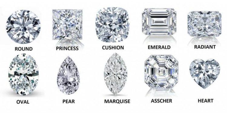 The Optical Illusion of Luxury: Decoding the 25% Visual Advantage of Fancy-Cut Diamonds